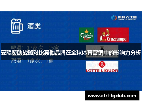 安联赞助战略对比其他品牌在全球体育营销中的影响力分析 安联赞助战略对比其他品牌在全球体育营销中的影响力分析