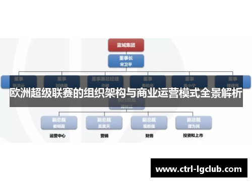 欧洲超级联赛的组织架构与商业运营模式全景解析 欧洲超级联赛的组织架构与商业运营模式全景解析