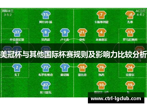 美冠杯与其他国际杯赛规则及影响力比较分析