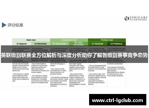 英联级别联赛全方位解析与深度分析助你了解各级别赛事竞争态势