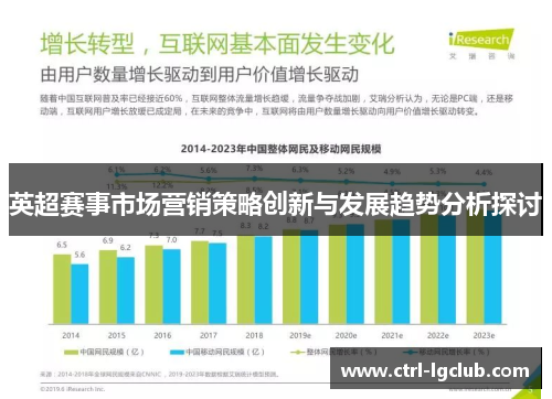 英超赛事市场营销策略创新与发展趋势分析探讨 英超赛事市场营销策略创新与发展趋势分析探讨