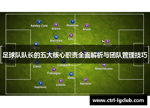 足球队队长的五大核心职责全面解析与团队管理技巧