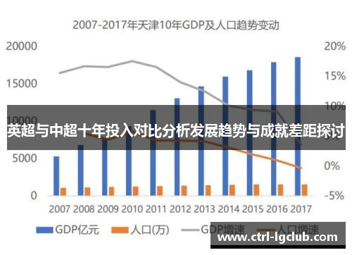 英超与中超十年投入对比分析发展趋势与成就差距探讨 英超与中超十年投入对比分析发展趋势与成就差距探讨