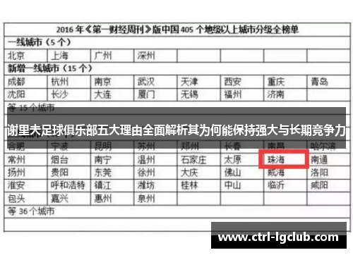 谢里夫足球俱乐部五大理由全面解析其为何能保持强大与长期竞争力
